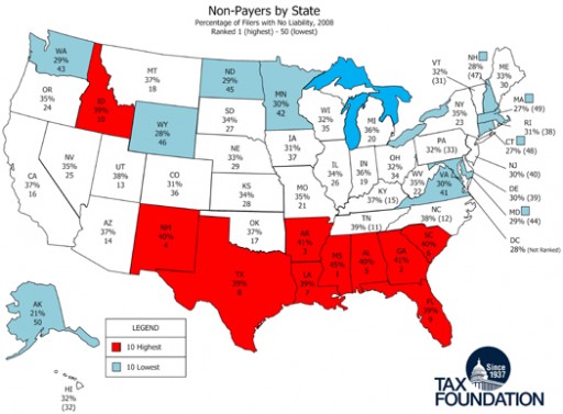 Fiscal Fact No. 229 Southern States Have Highest Percentages of "Nonpayers" (taxfoundation.org)
